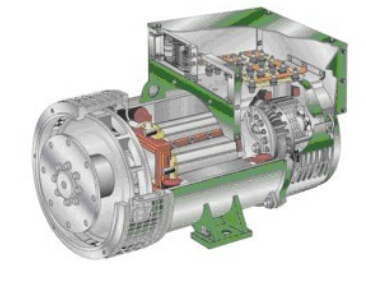 荔波发电机内部结构图
